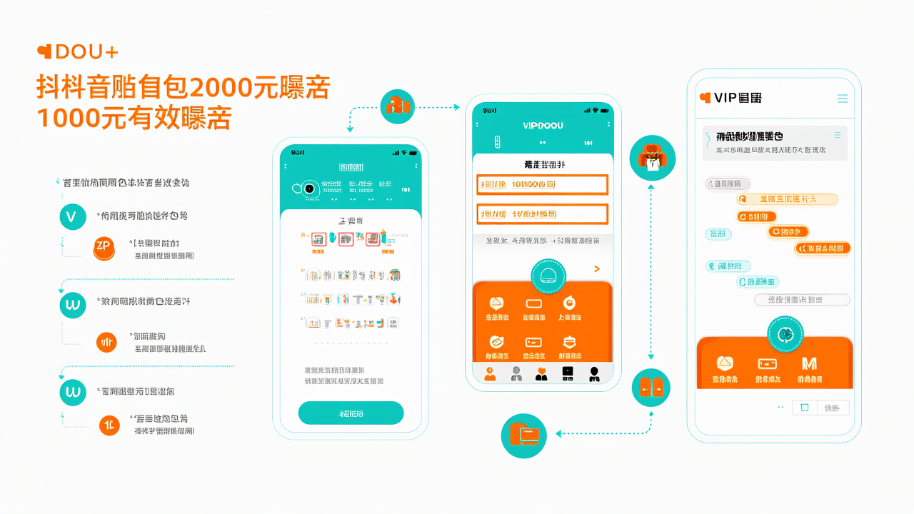 DOU+1000包200有效权益全解析与避坑购买指南